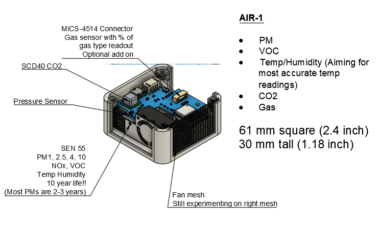 Apollo Automation AIR-1 (Air Quality Sensor)