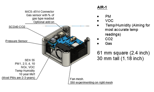 Apollo Automation AIR-1 (Air Quality Sensor)