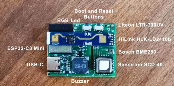 Introducing the Apollo MSR-1: The Best Value mmWave Multisensor for Sm ...