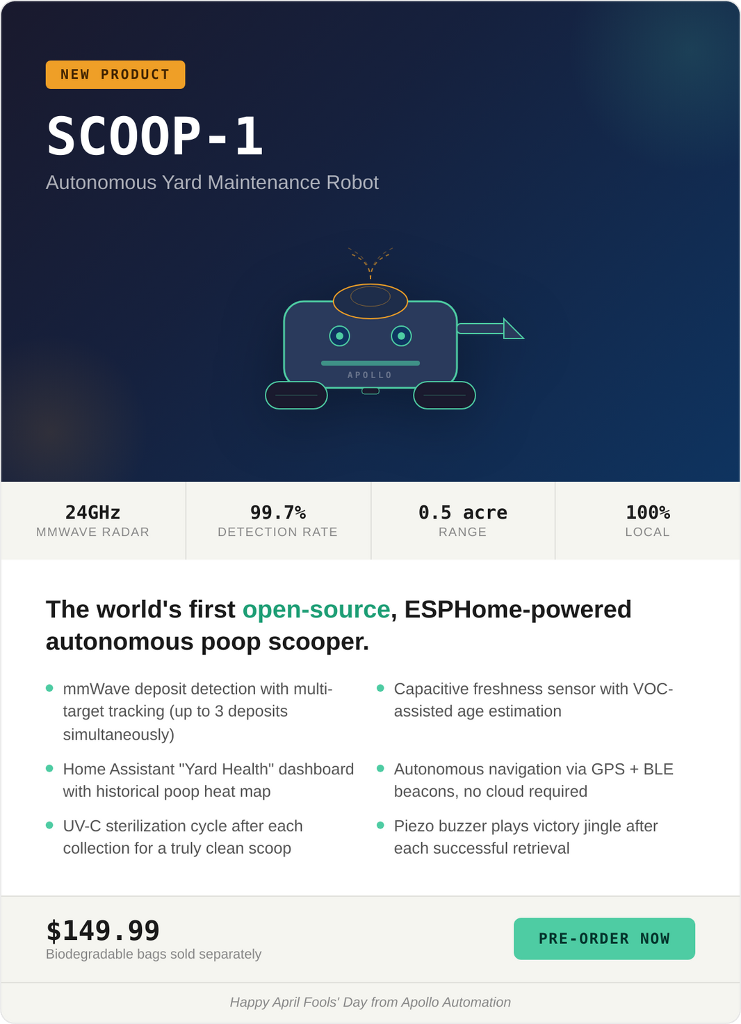 SCOOP-1: We Solved the #2 Problem in Smart Homes