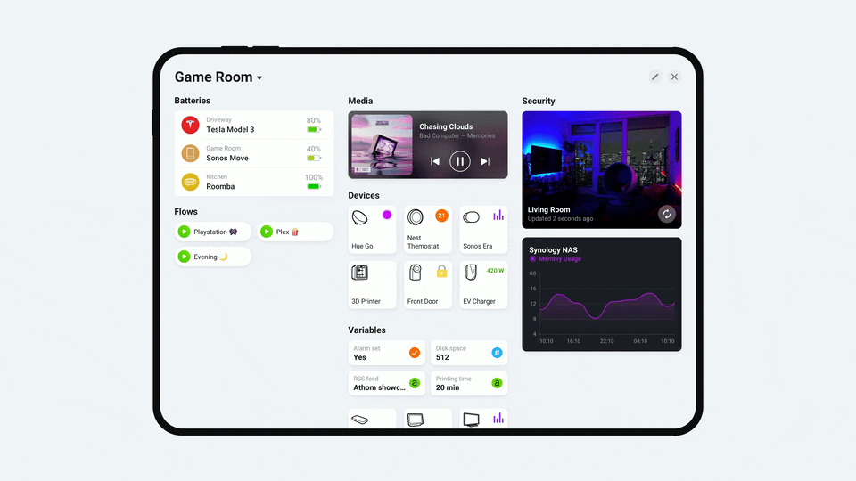 Dashboard Tado Home Homey Pro – Apollo Automation